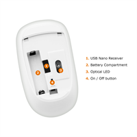 TECHMADE MOUSE WIRELESS BIANCO