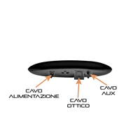 TECHMADE CUFFIA SENZA FILO TV CON RICEVITORE IN BUNDLE