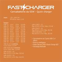 TECHMADE CARICATORE RAPIDO GaN 3PORTE (2 USB-C+1 USB-A) 65 WATT