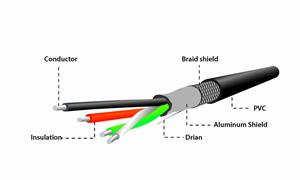 TECHMADE-GEMBIRD CAVO USB OTG AF MICRO BM 0.15M CONNETT