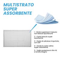 HAPPEE HP-PETPAD-L10 TRAVERSINE MISURA L 60X90 (CONF.10 PCS)
