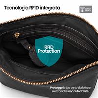 ETRES BORSA DONNA HANDBAG BLACK CON RFID E TAG NON INCLUSO