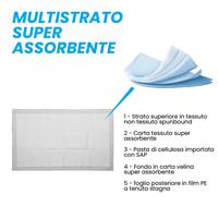 HAPPEE HP-PETPAD-M50 TRAVERSINE MISURA M 60X60 (CONF. DA 50PCS)