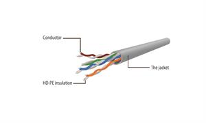 TECHMADE GEMBIRD CAVO DI RETE CAT6 DA 20MT GRIGIO